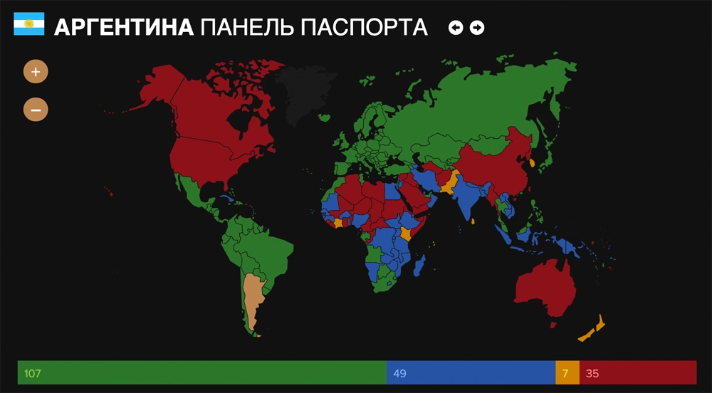 Гражданство Аргентины паспорт